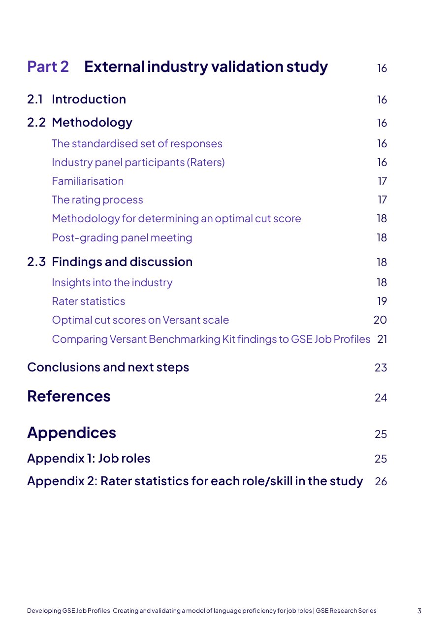 Introduction spread