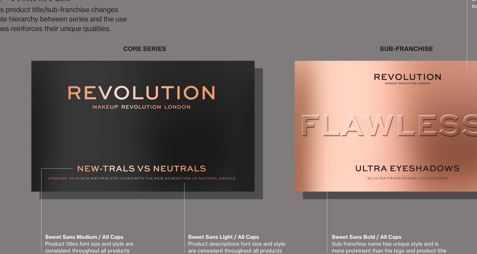 Sub-brand architecture and finish rules