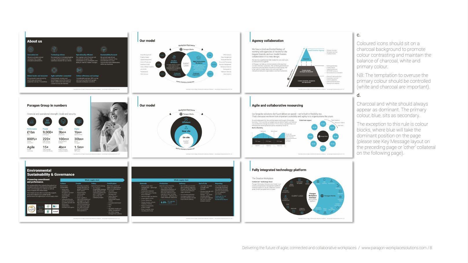 Presentation and report templates